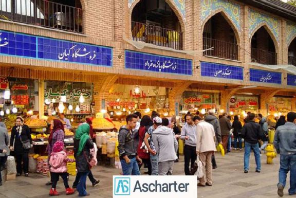 بازارهای سنتی تهران