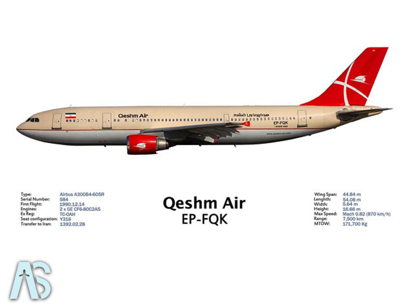 پروازهای خارجی هواپیمایی قشم ایر